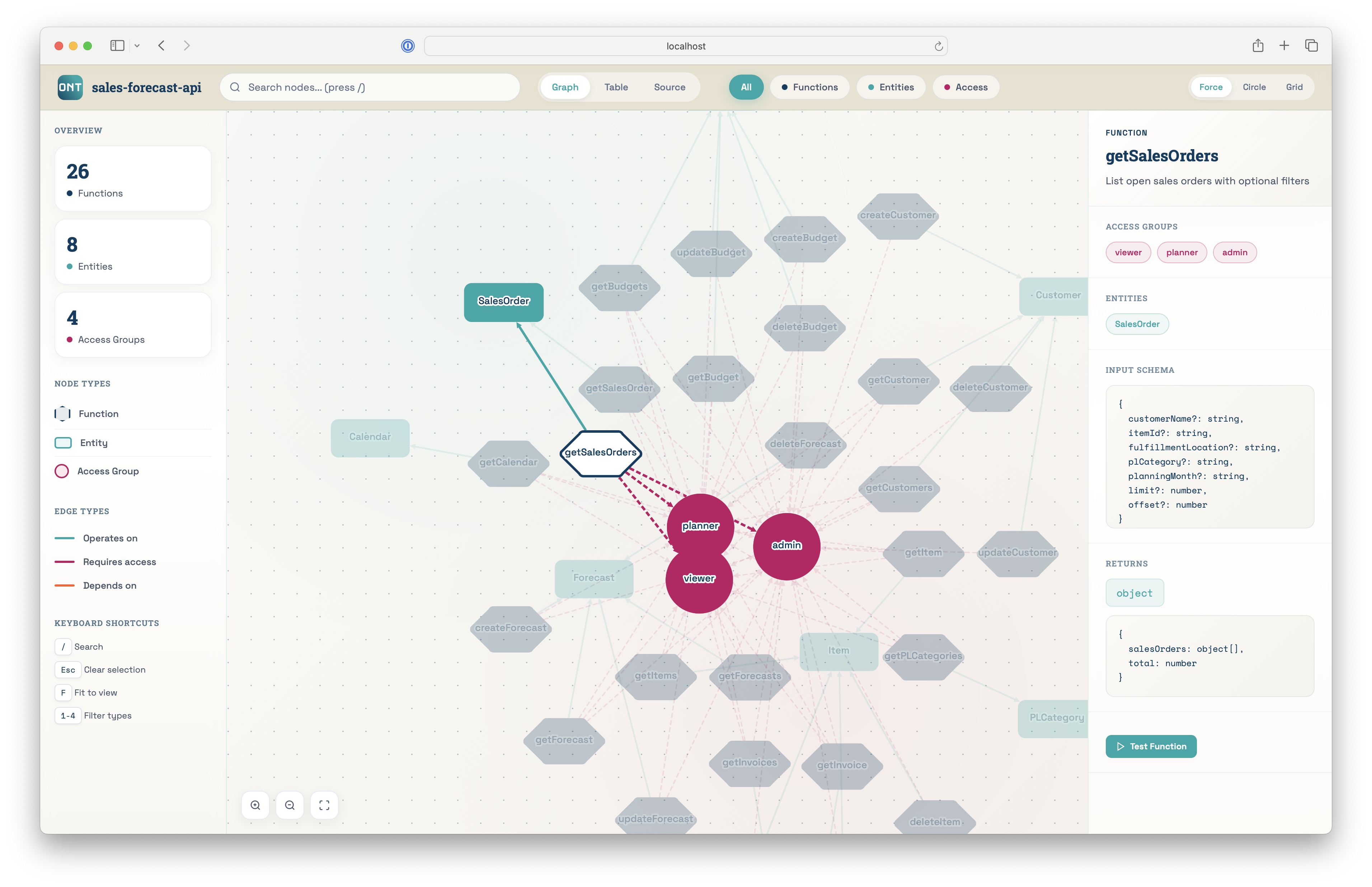 ont-run function detail view showing access groups, entities, and schemas
